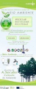 Newsletter Responsabilidade Ambiental
